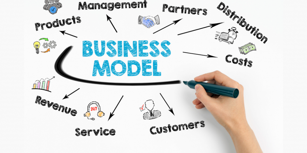 BusinessModel