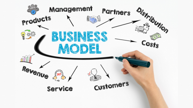 BusinessModel