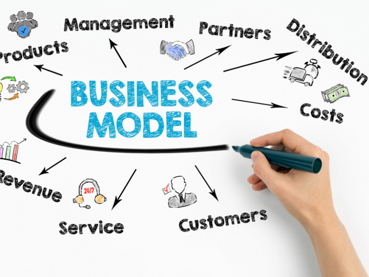 BusinessModel